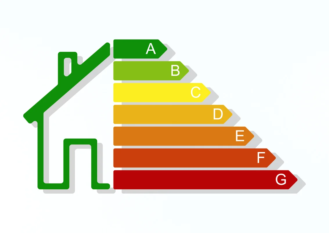 Wat is een energielabel?